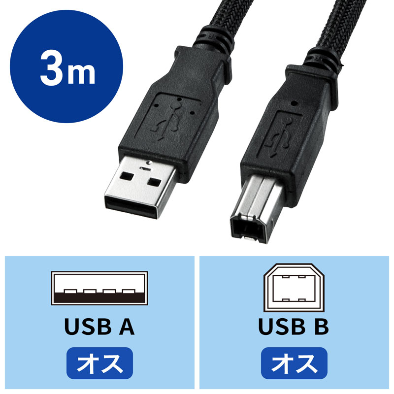 アイコン付き製品カット
