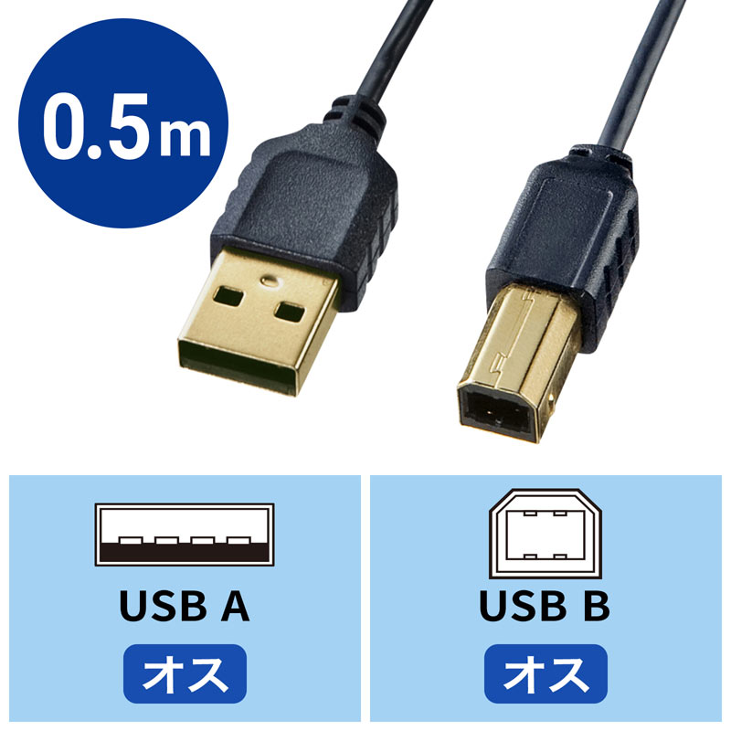 アイコン付き製品カット