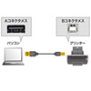 KU20-SL15BK / 極細USBケーブル（USB2.0　A-Bタイプ、1.5m・ブラック）