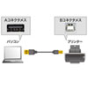 KU20-SL20BK 極細USBケーブル(USB2.0 A-Bタイプ、2m・ブラック) KU20-SL20BK / 極細USBケーブル(USB2.0 A-Bタイプ、2m・ブラック)