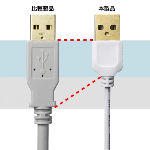 KU20-SL20WK / 極細USBケーブル（USB2.0 A-Bタイプ・2m）