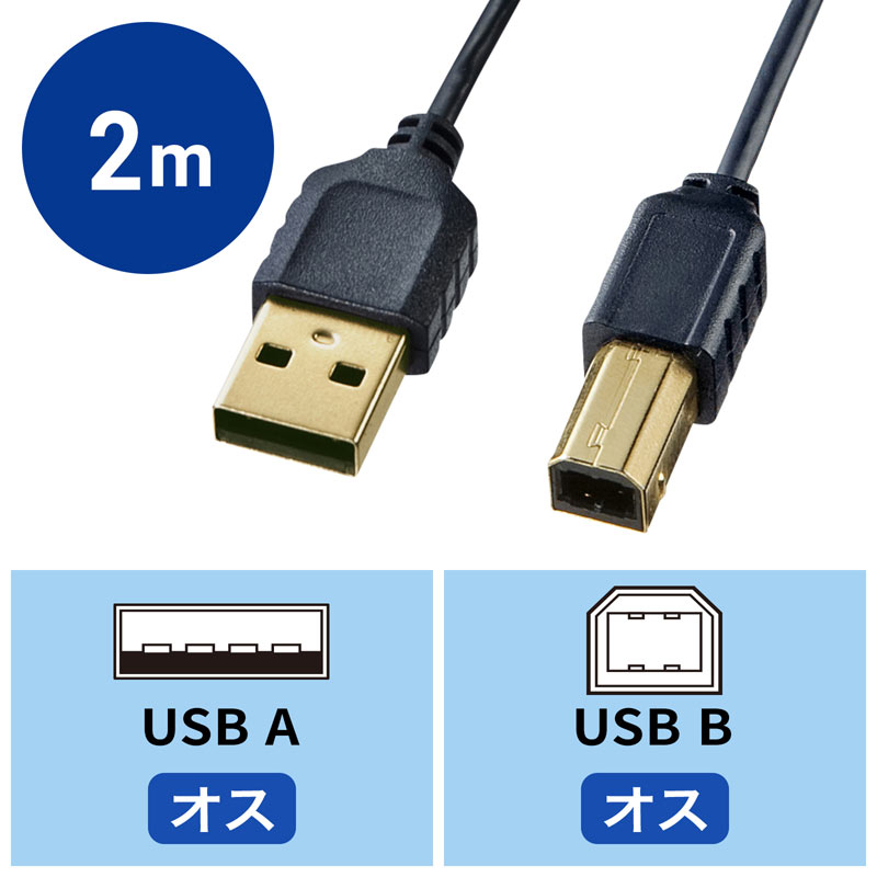アイコン付き製品カット