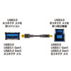 KU30-15BKK USB3.0ケーブル(ブラック・1.5m) KU30-15BKK / USB3.0ケーブル(ブラック・1.5m)
