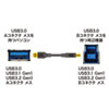 KU30-10BKK / USB3.0ケーブル（ブラック・1m）