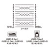 KU30-15BKK / USB3.0ケーブル（ブラック・1.5m）