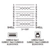 KU30-20BKK USB3.0ケーブル(ブラック・2m) KU30-20BKK / USB3.0ケーブル(ブラック・2m)