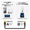 KU30-10 USB3.0対応ケーブル KU30-10 / USB3.0対応ケーブル