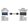 KU30-AMCSS05K USB3.0マイクロケーブル(A-MicroB) 0.5m 超ごく細 KU30-AMCSS05K / USB3.0マイクロケーブル(A-MicroB) 0.5m 超ごく細