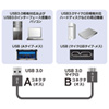 KU30-AMCSS05 / USB3.0対応マイクロケーブル（超極細タイプ・ブラック・0.5m）