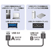 KU30-AMCSS03 / USB3.0対応マイクロケーブル（超極細タイプ・ブラック・0.3m）