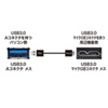 KU30-AMCSS05 / USB3.0対応マイクロケーブル（超極細タイプ・ブラック・0.5m）