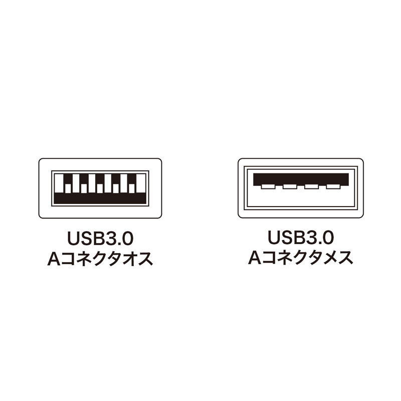 コネクタ図