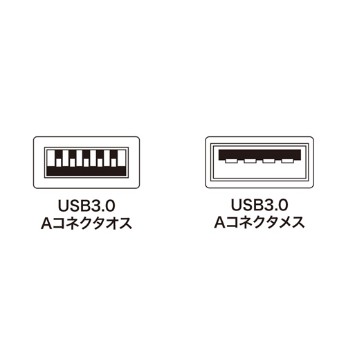 KU30-EN05 / USB3.0延長ケーブル（ブラック・0.5m）