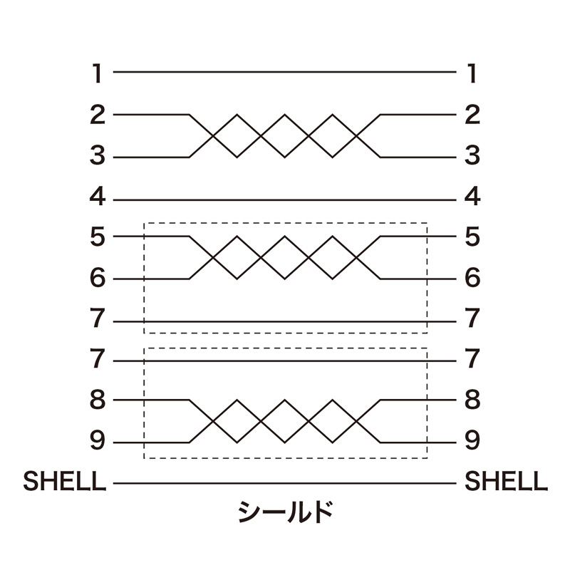 結線図