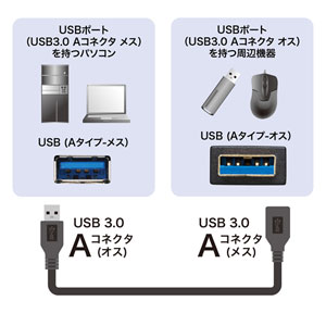 KU30-EN05K