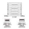 KU30-EN05K / USB3.0延長ケーブル（ブラック・0.5m）