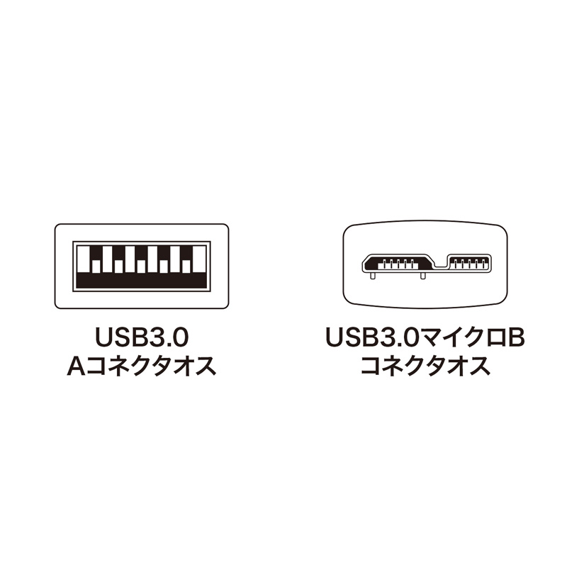 コネクタ図