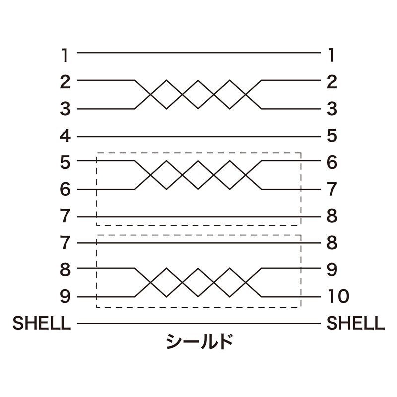 結線図