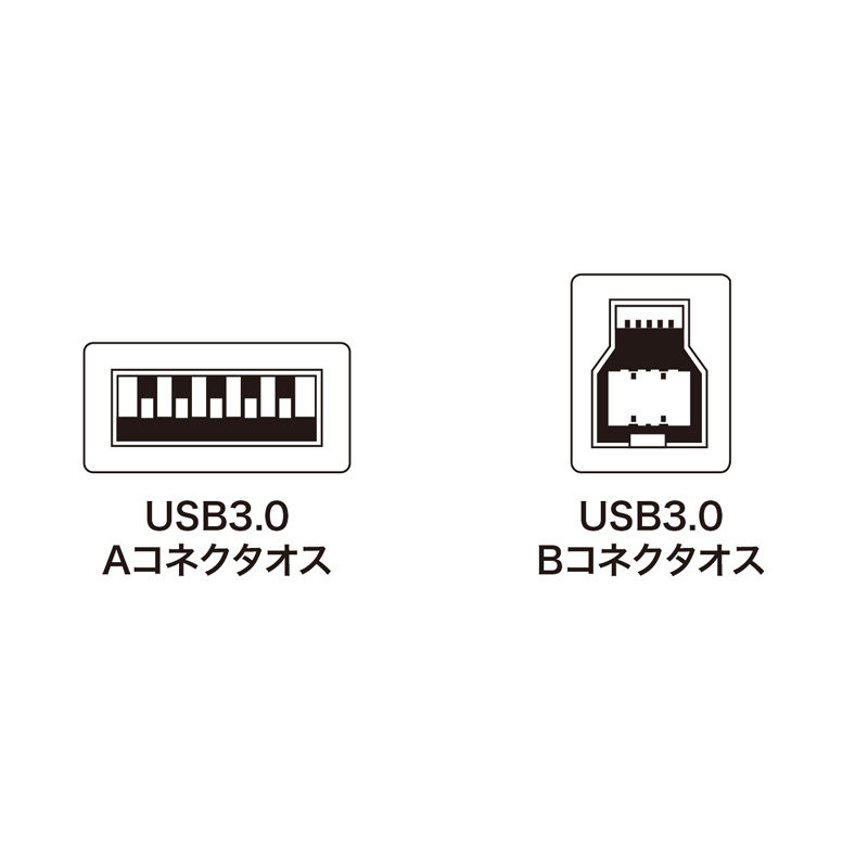 コネクタ図