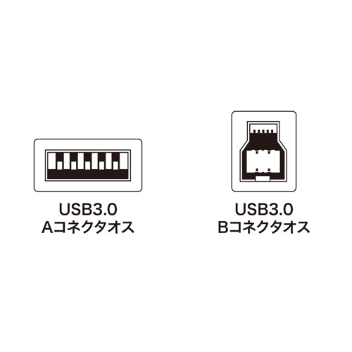 KU30-M10 / USB3.0巻取りケーブル（ブラック・1m）