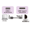 KU31-CA10 / USB3.1 Gen2 Type-C-Aケーブル（ブラック・1m）