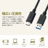 KU31-CA10 / USB3.1 Gen2 Type-C-Aケーブル（ブラック・1m）