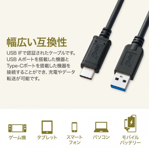 KU31-CA05 / USB3.1 Gen2 Type-C-Aケーブル（ブラック・0.5m）