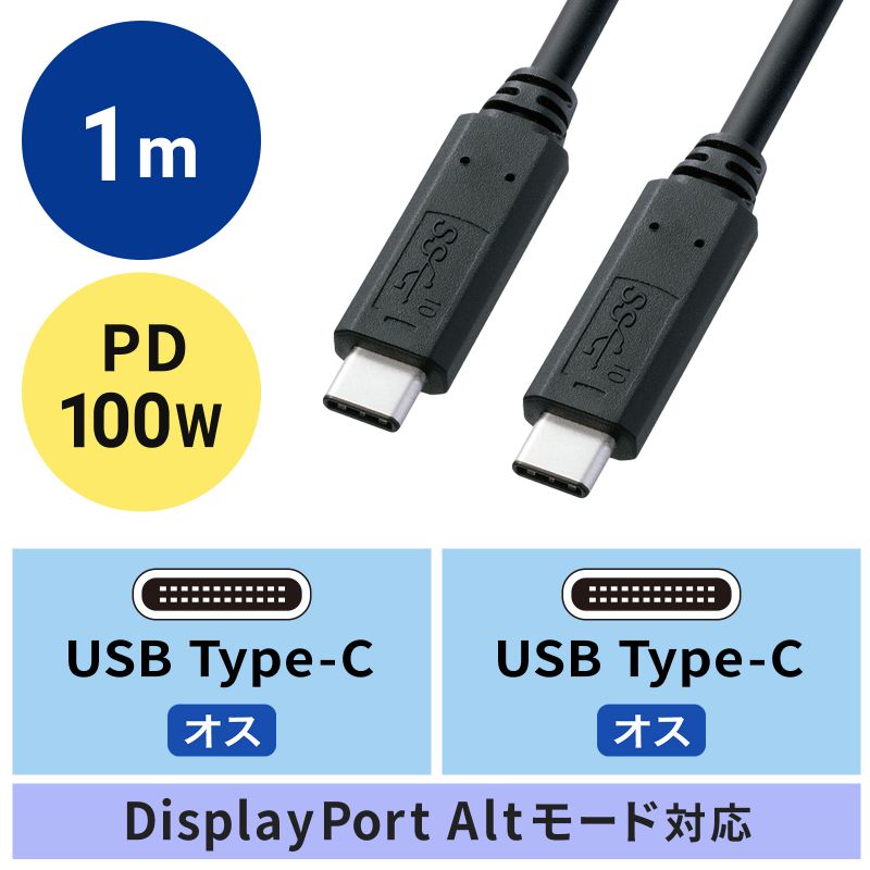 アイコン付き製品カット