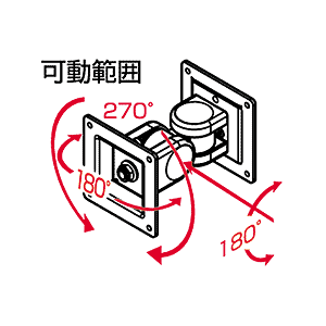LA-17G / 小型アーム（壁掛けタイプ）