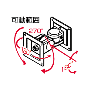 仕様