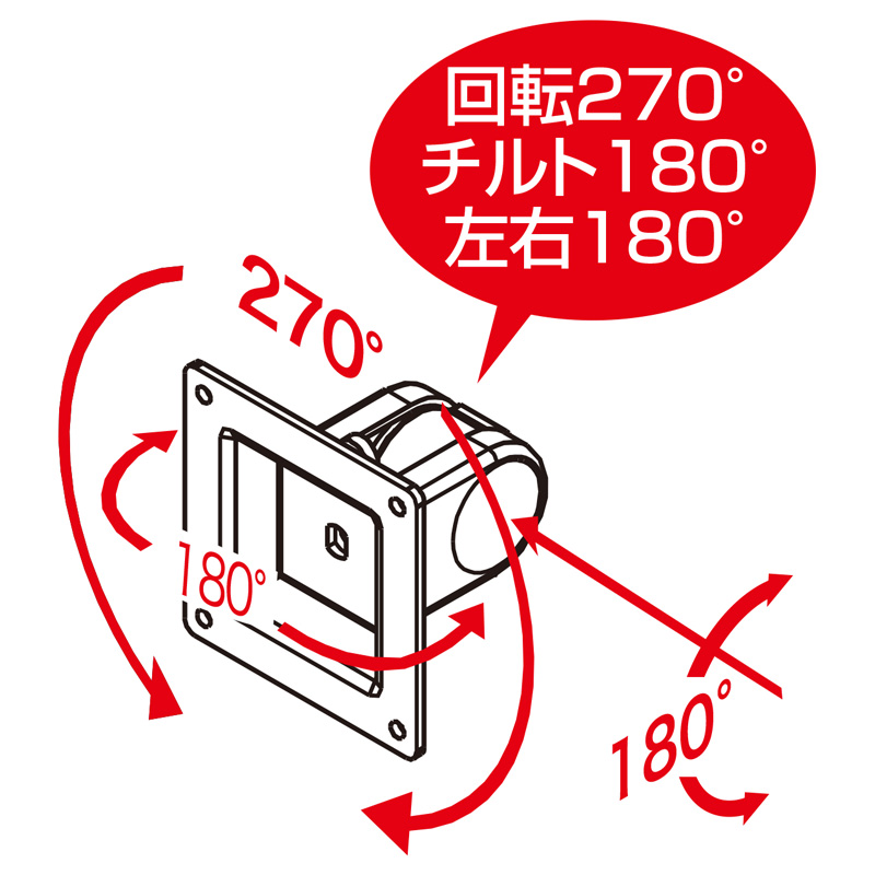仕様