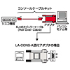 LA-CONS-A / コンソールケーブルキット（シスコルータ用・2m）