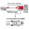 LA-CONS-B / コンソールケーブルキット(シスコルータ用・2m)