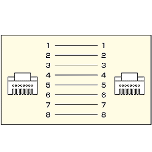 LA-FL5-05K / UTPエンハンスドカテゴリ5より線フラットケーブル（5m・ブラック）