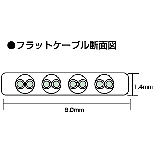 LA-FL5-07K / UTPエンハンスドカテゴリ5より線フラットケーブル（7m・ブラック）