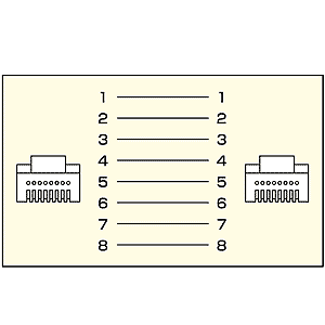 結線図