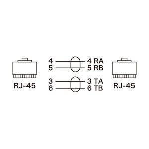 LA-T1RJ45NT-3