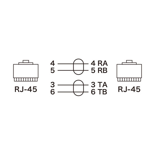 LA-INS64-3 / INS64ケーブル（3m）