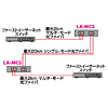 LA-MC3 / シングル/マルチモード用メディアコンバータ