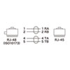 LA-RJ4845-3 / INS1500（ISDN）ケーブル（3m）