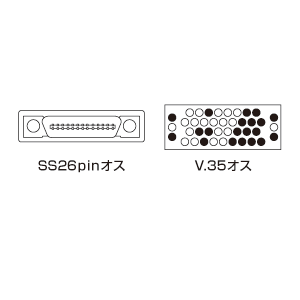 LA-SSV35MT-3 / SSケーブルV.35用（シスコルータ用・3m）