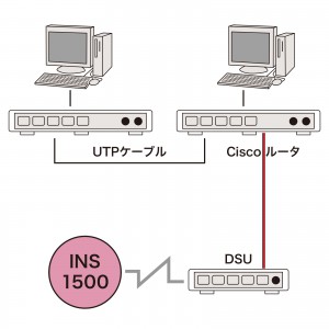 LA-T1RJ45NT-3