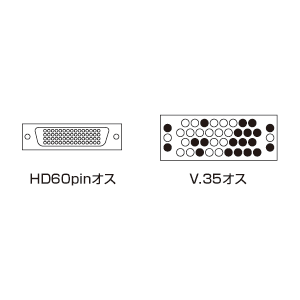 LA-V35MT-10 / V.35ケーブル（シスコルータ用・10m）