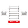 LA-Y5TS-20BL / ツメ折れ防止CAT5eLANケーブル（20m・ブルー）