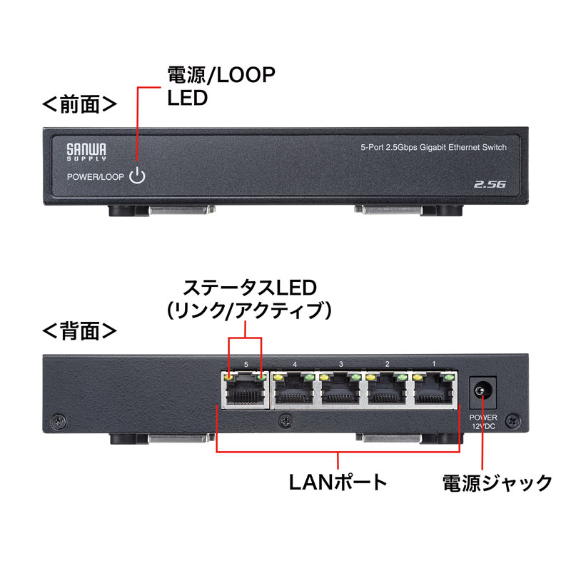 特長