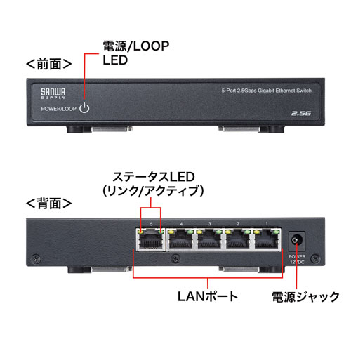 LAN-2GIGAS501 / 2.5G対応 スイッチングハブ（5ポート・マグネット付き）