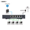 LAN-2GIGAS501 2.5G対応 スイッチングハブ(5ポート・マグネット付き) LAN-2GIGAS501 / 2.5G対応 スイッチングハブ(5ポート・マグネット付き)