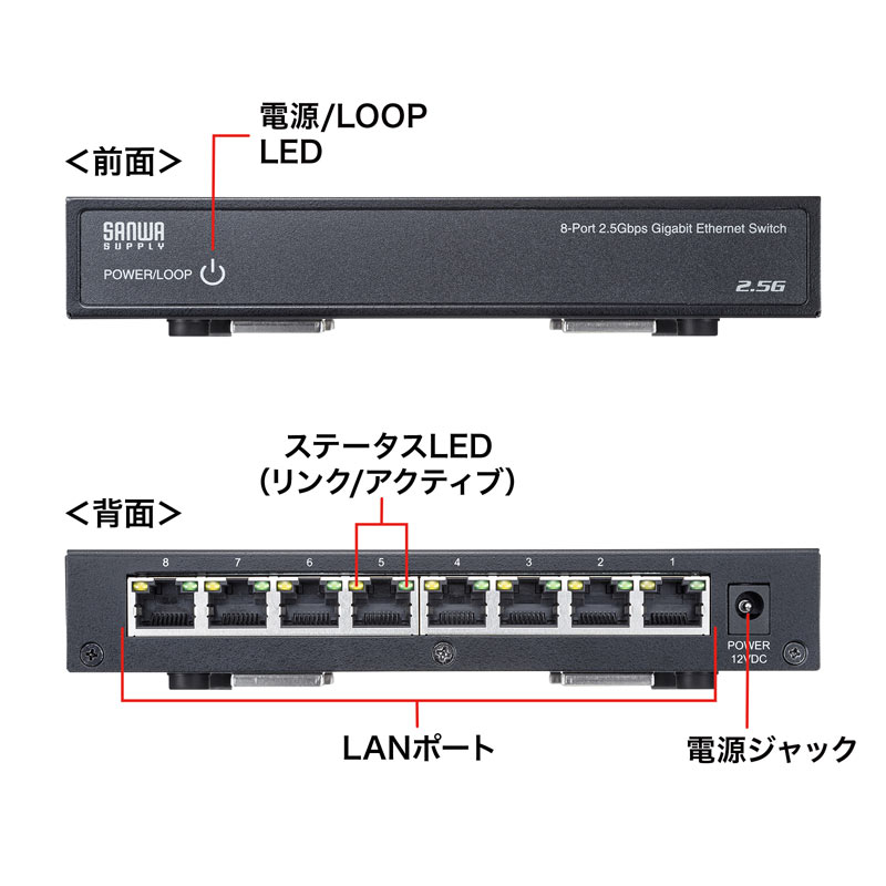 特長