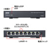 LAN-2GIGAS801 2.5G対応 スイッチングハブ(8ポート・マグネット付き) LAN-2GIGAS801 / 2.5G対応 スイッチングハブ(8ポート・マグネット付き)