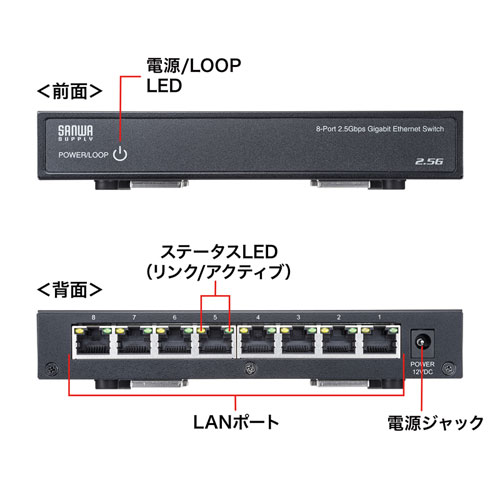 LAN-2GIGAS801 / 2.5G対応 スイッチングハブ（8ポート・マグネット付き）